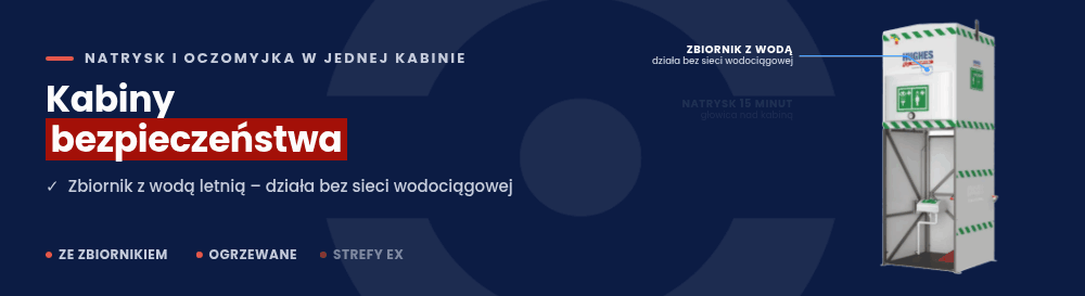 Kabiny bezpieczeństwa