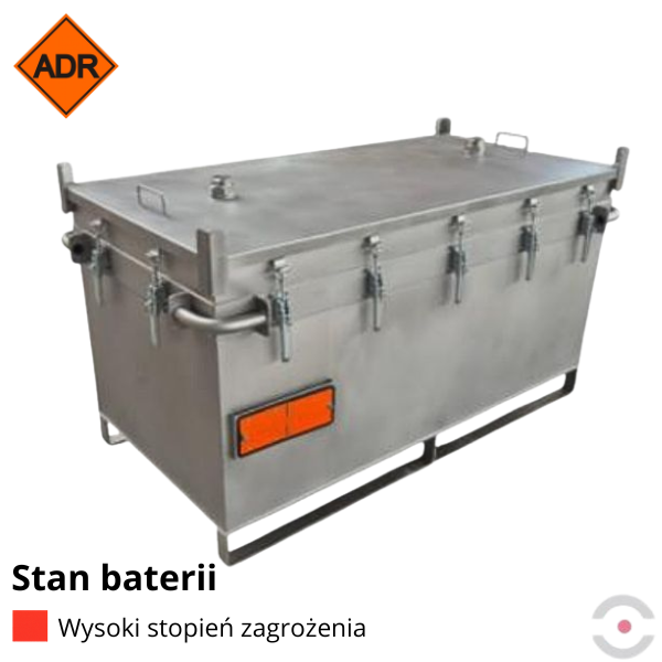 Pojemnik PG1 do transportu (ADR), składowania baterii i akumulatorów Topserw, 953 l, stal nierdzewna, wypełniacz PyroBubbles