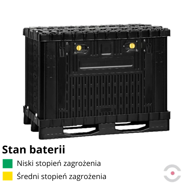 Pojemnik PG2 Basic, do transportu (ADR), składowania baterii Topserw, 625 l, polietylen