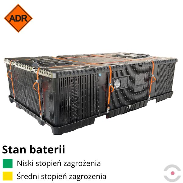 Pojemnik PG2 do transportu (ADR), składowania baterii i akumulatorów Topserw, 2900 l, polietylen