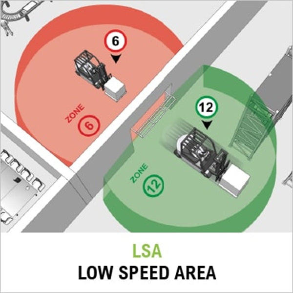 Obszar o obniżonej prędkości pojazdów (LSA)