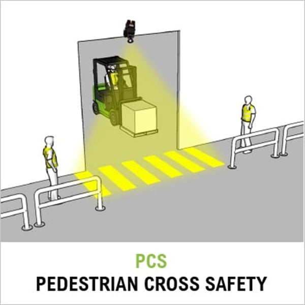 Zabezpieczenie przejść pieszych (PCS)