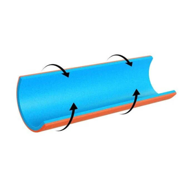 Szyna uniwersalna unieruchamiająca nadgarstka, 22,5*11 cm, pomarańczowy/niebieski