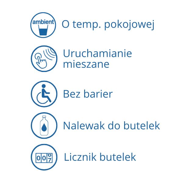 Stacja wody pitnej Zdrojownia A171-BF12-BCD, źródełko/dystrybutor, sensor, licznik