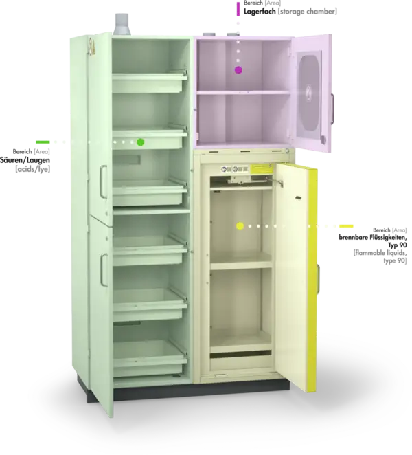 Szafa kombinowana Topserw COMBI-90 XL, drzwi CLA żółte/szare, HSC, 90 min