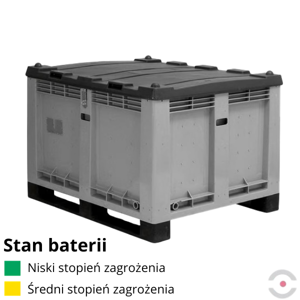 Pojemnik PG2 Advanced, do transportu (ADR), składowania baterii Topserw, 297 l, polietylen, wyjmowany kosz, wypełniacz PyroBubbles