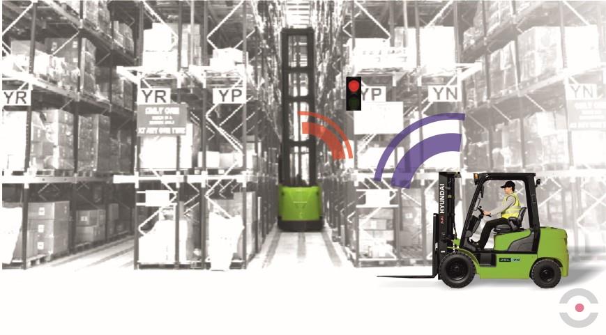 System nadzoru ruchu między regałami i w pomieszczeniach (NAS)