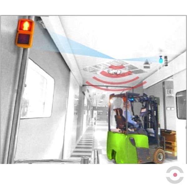 Kontrola ruchu pieszych i pojazdów (TCS)