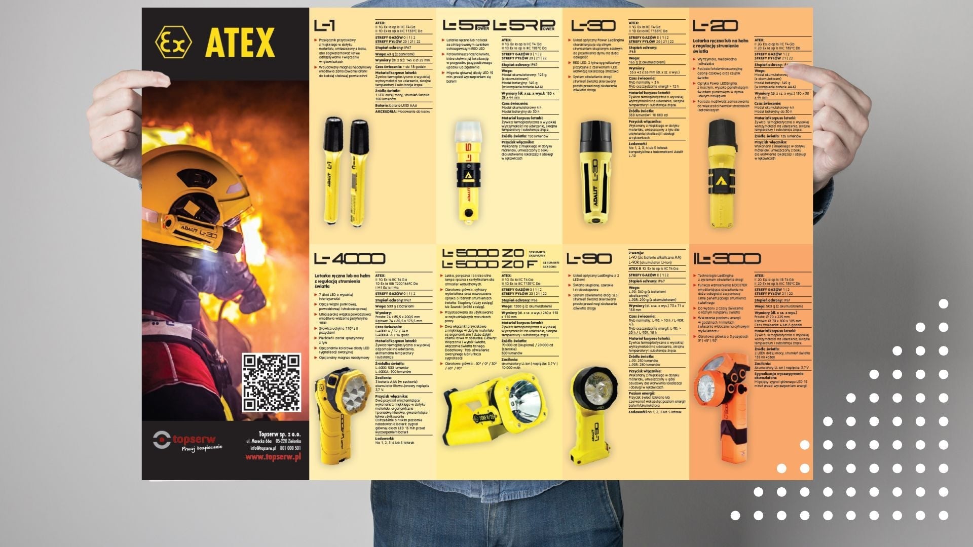 ATEX bez tajemnic – praktyczny przewodnik po latarkach nieiskrzących