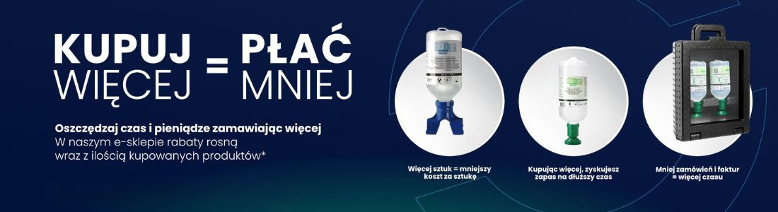 Płuczki do oczu