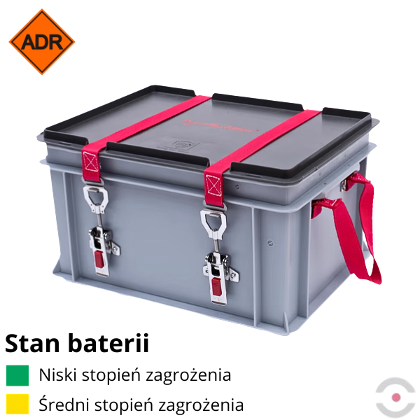 Pojemnik PG2 do transportu (ADR), składowania baterii i akumulatorów Topserw, 22 l, polipropylen, wypełniacz PyroBubbles