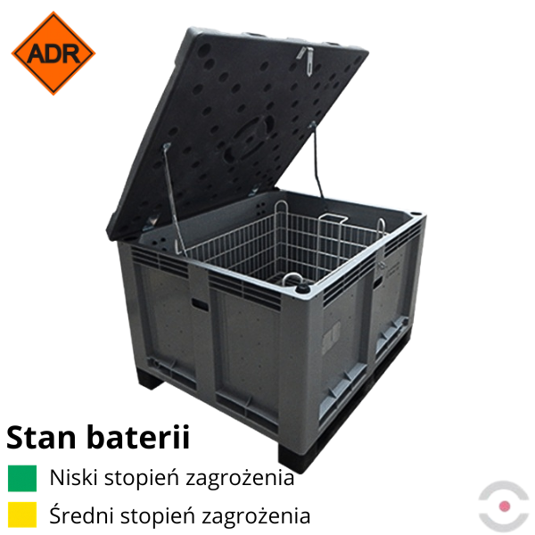 Pojemnik PG2 do transportu (ADR), składowania baterii i akumulatorów Topserw, 297 l, polietylen, wyjmowany kosz, wypełniacz PyroBubbles