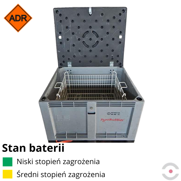 Pojemnik PG2 do transportu (ADR), składowania baterii i akumulatorów Topserw, 302 l, polietylen, stały kosz, wypełniacz PyroBubbles