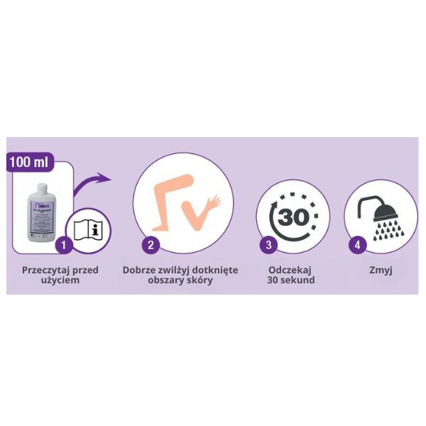 Roztwór Plum BodyNeutrAll do dekontaminacji, 100 ml