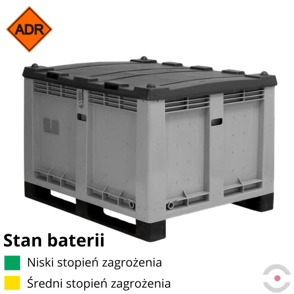 Pojemnik PG2 do transportu (ADR), składowania baterii i akumulatorów Topserw, 613 l, polietylen, wypełniacz PyroBubbles