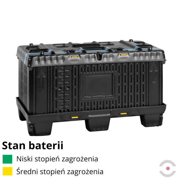 Pojemnik PG2 Advanced, do transportu (ADR), składowania baterii Topserw, 240 l, polietylen, mata elektroizolacyjna