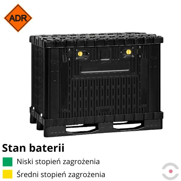 Pojemnik PG2 do transportu (ADR), składowania baterii i akumulatorów Topserw, 625 l, polietylen