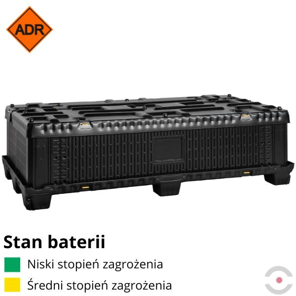 Pojemnik PG2 do transportu (ADR), składowania baterii i akumulatorów Topserw, 975 l, polietylen