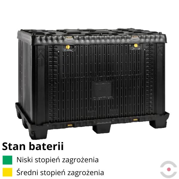 Pojemnik PG2 Premium, do transportu (ADR), składowania baterii Topserw, 1420 l, polietylen, mata elektroizolacyjna, wypełniacz PyroBubbles