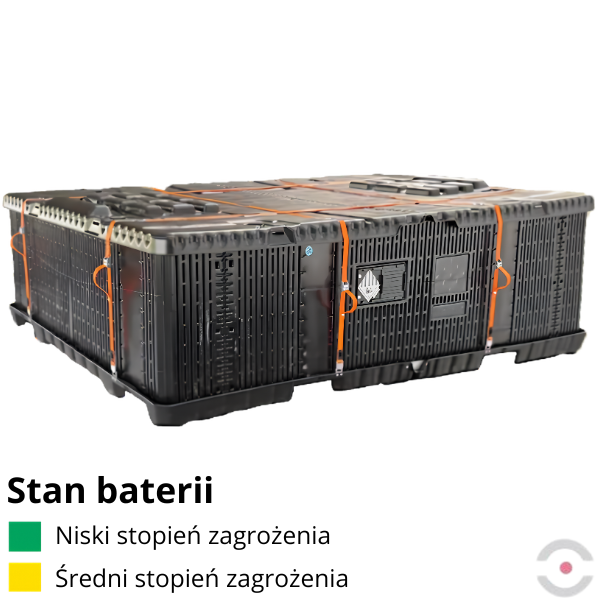 Pojemnik PG2 Premium, do transportu (ADR), składowania baterii Topserw, 2605 l, polietylen, mata elektroizolacyjna, wypełniacz PyroBubbles
