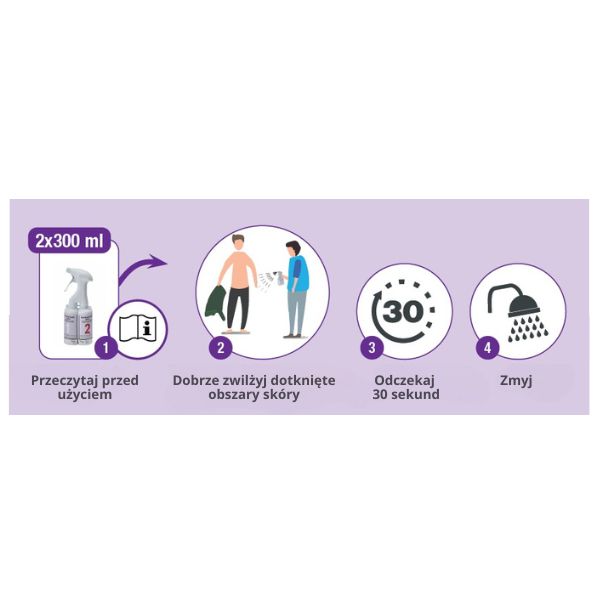 Spray z pompką Plum BodyNeutrAll do dekontaminacji, 600 ml