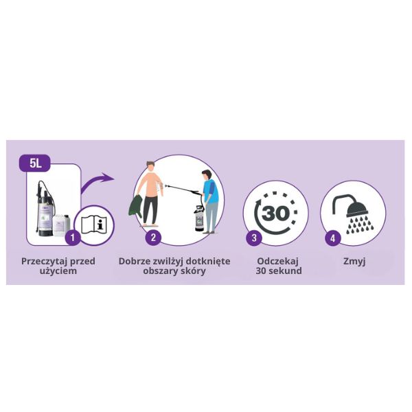 Prysznic mobilny Plum BodyNeutrAll do dekontaminacji, 5 l