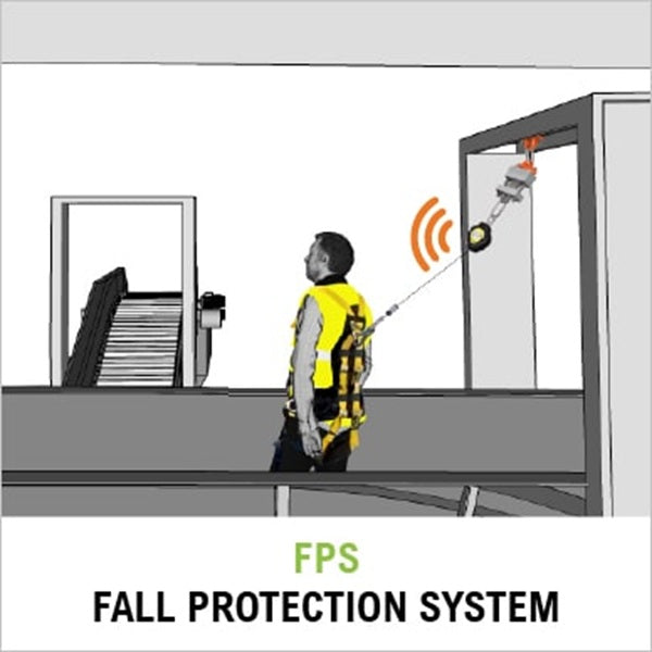 Zabezpieczenie przed upadkiem (FPS)