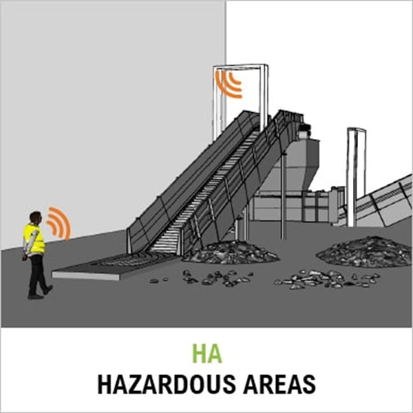 Zabezpieczenie pracowników w obszarach ryzyka kontaktu z maszynami i urządzeniami  (HA)