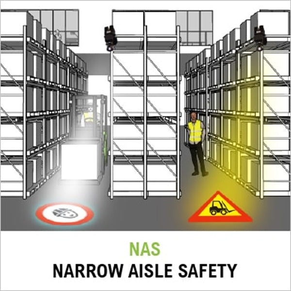 System nadzoru ruchu między regałami i w pomieszczeniach (NAS)