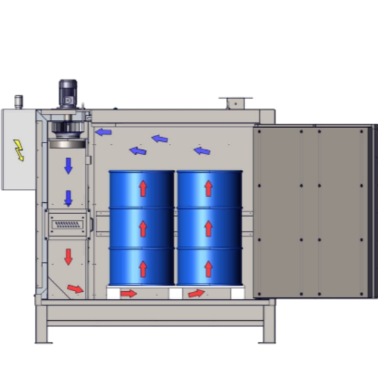 Komora (szafa) grzewcza Amarc, 1 strefa grzewcza, 8*200 l/2*IBC, 2 poziomy, ogrzewanie elektryczne, 100°C