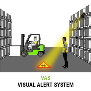 System wizualizacji znaków bezpieczeństwa (VAS)