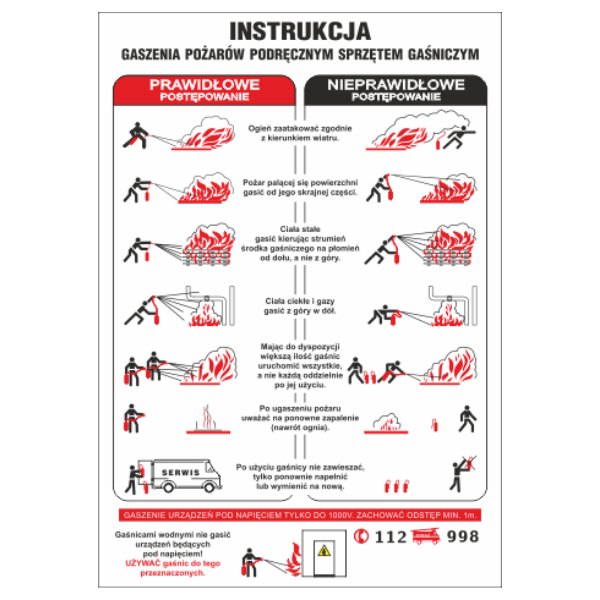 Instrukcja gaszenia pożarów podręcznym sprzętem gaśniczym 210x300 mm P (IP19)