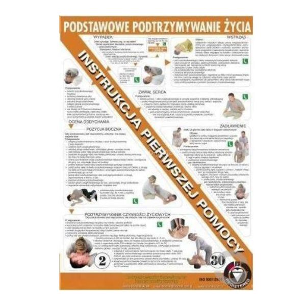 Instrukcja udzielania pierwszej pomocy - podstawowe podtrzymywanie życia