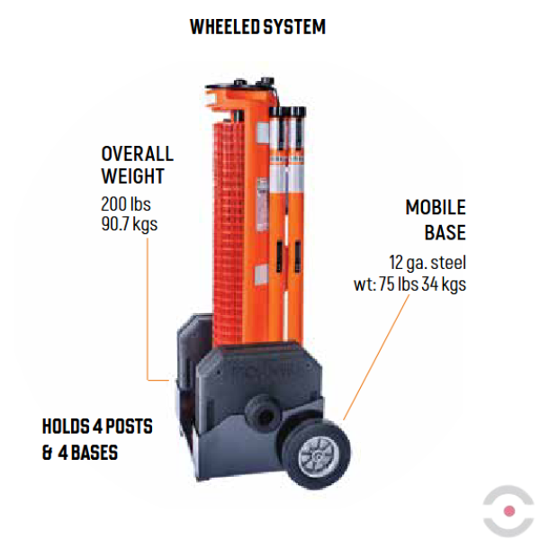 Przenośna barierka ochronna, 30 m, na kółkach