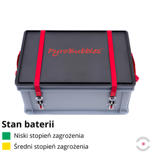 Pojemnik PG2 Advanced, do transportu (ADR), składowania baterii Topserw, 27 l, polipropylen, wyjmowany kosz, wypełniacz PyroBubbles