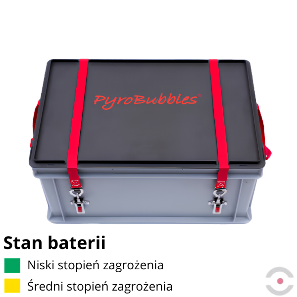 Pojemnik PG2 Basic, do transportu (ADR), składowania baterii Topserw, 48 l, polipropylen, wypełniacz PyroBubbles