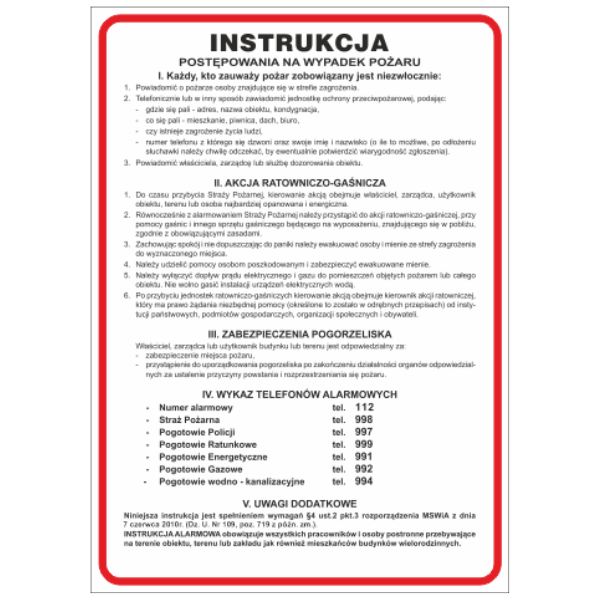 Instrukcja postępowania na wypadek pożaru 250x350mm P (IP01)