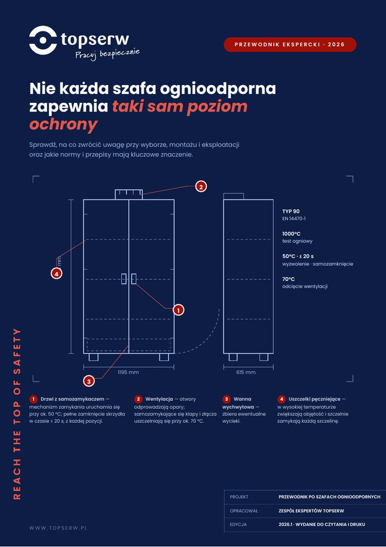 Okładka: Przewodnik po szafach ognioodpornych — Topserw